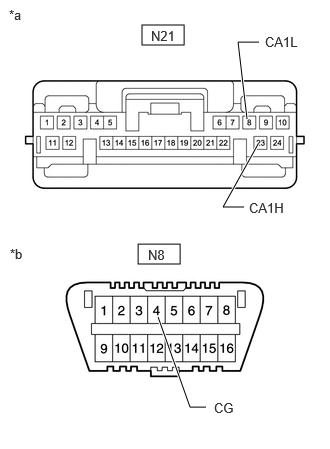 C414215C07