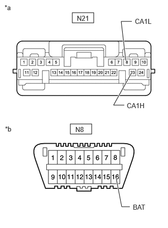 C414215C10