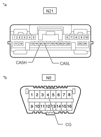 C414215C11