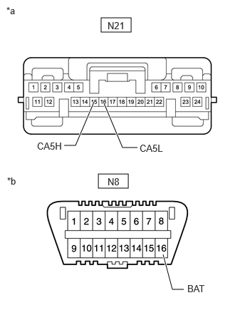 C414215C12