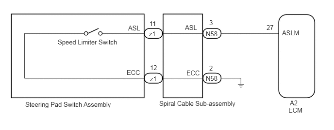 C414307E02