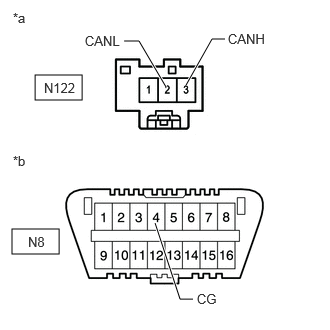 C414349C01