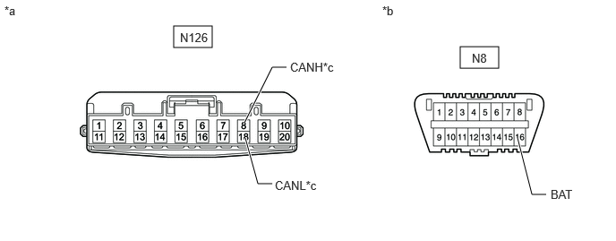 C414425C32