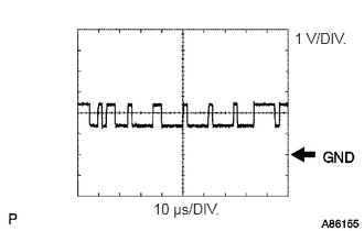 C414530E01