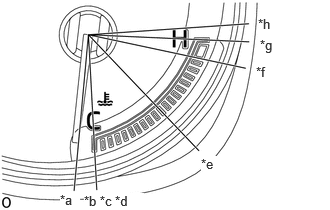 C414577C03