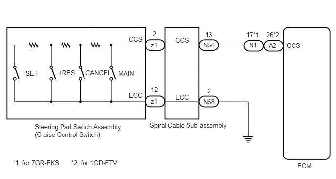 C414630E01
