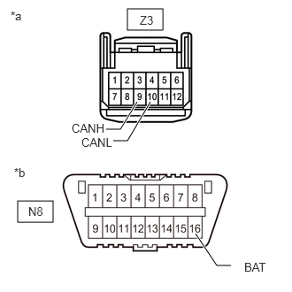 C414820C02