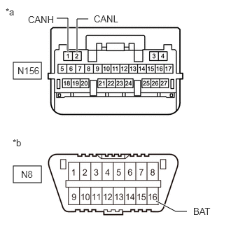 C414821C02