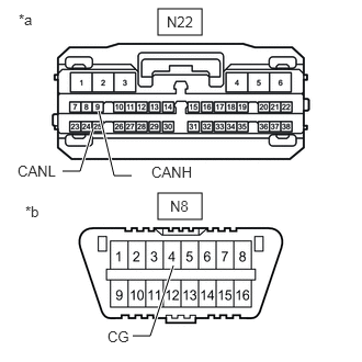 C414822C01