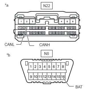 C414822C02