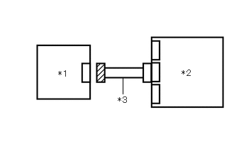 C414925C05