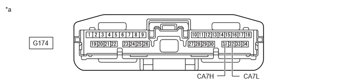 C422308C53