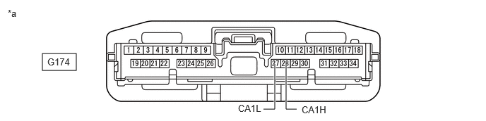 C422308C54