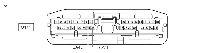 C422308C55