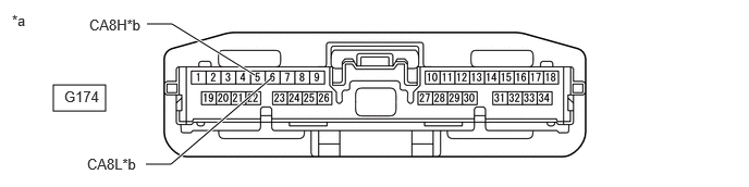 C422308C61