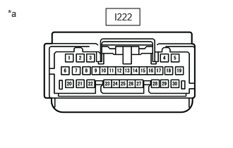C422313C14