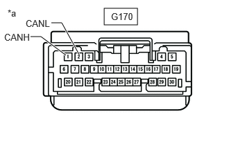 C422313C19