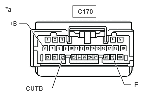 C422313C21