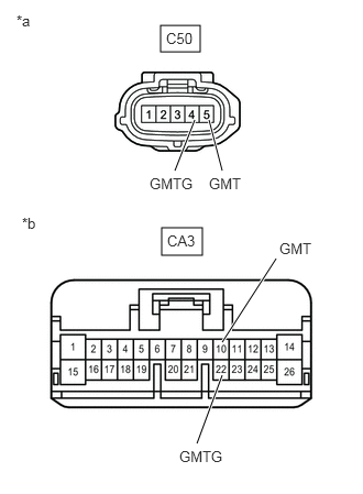 C423589C01