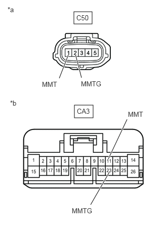 C423589C02