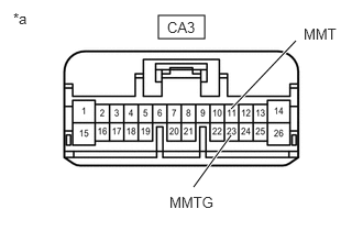 C423590C02