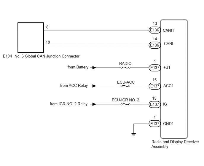 C427496E41