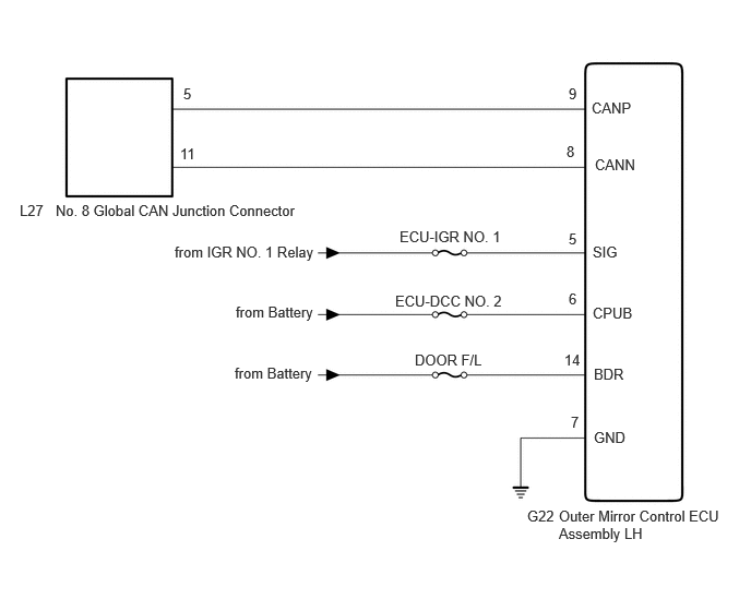 C427504E21