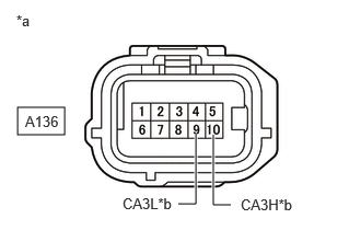 C427516C81