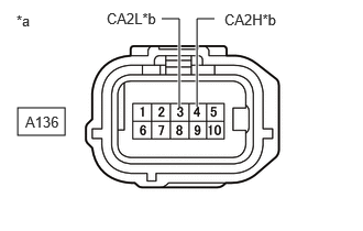 C427516C82
