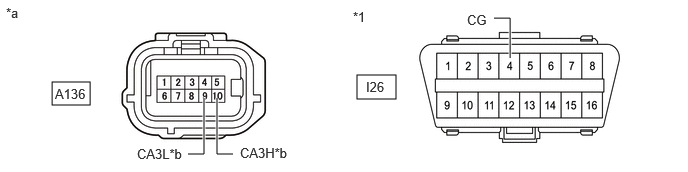 C427753C81