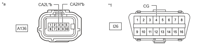 C427753C82