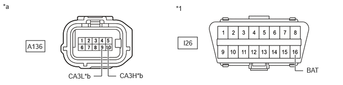 C427753C83