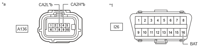 C427753C84