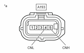 C430874C05