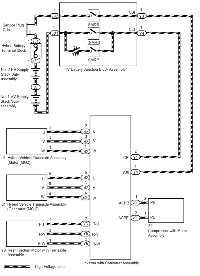C433551E11