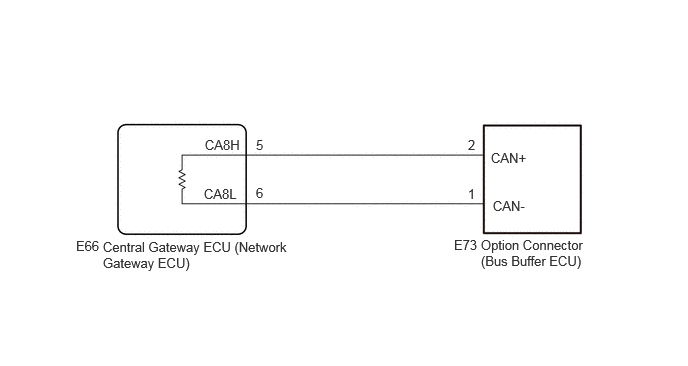 C435678E02