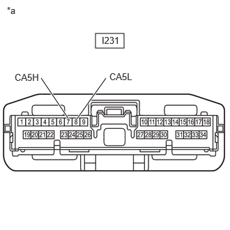 C435681C35