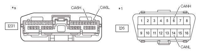 C435682C06