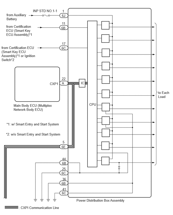 C435690E06
