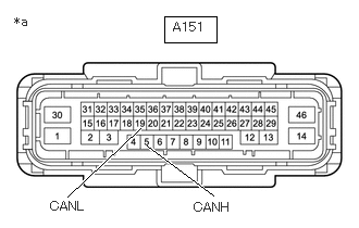 C437333C27