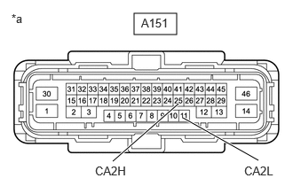 C437333C32