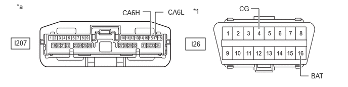 C438807C12