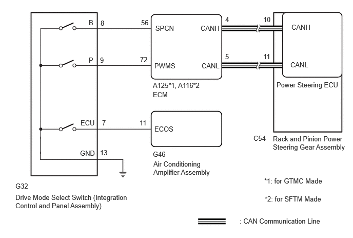 C440867E07
