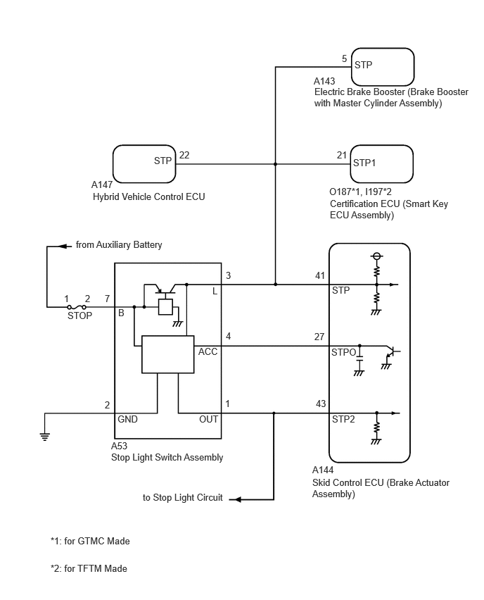 C444150E20