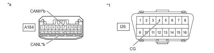 C459196C90