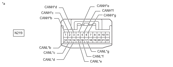 C460022C31