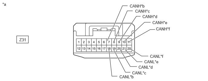 C460022C34