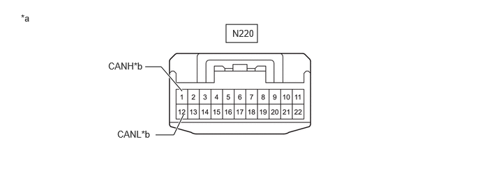 C460022C36