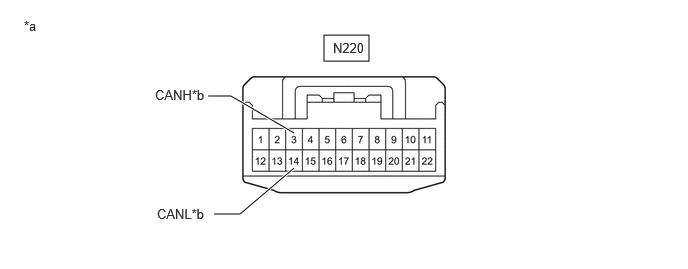 C460022C37