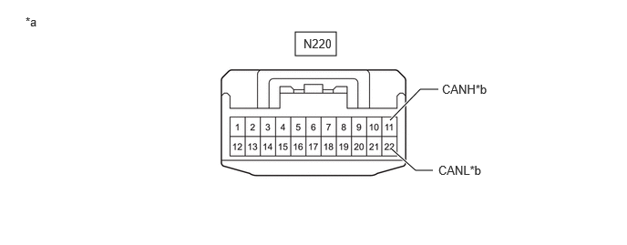 C460022C38